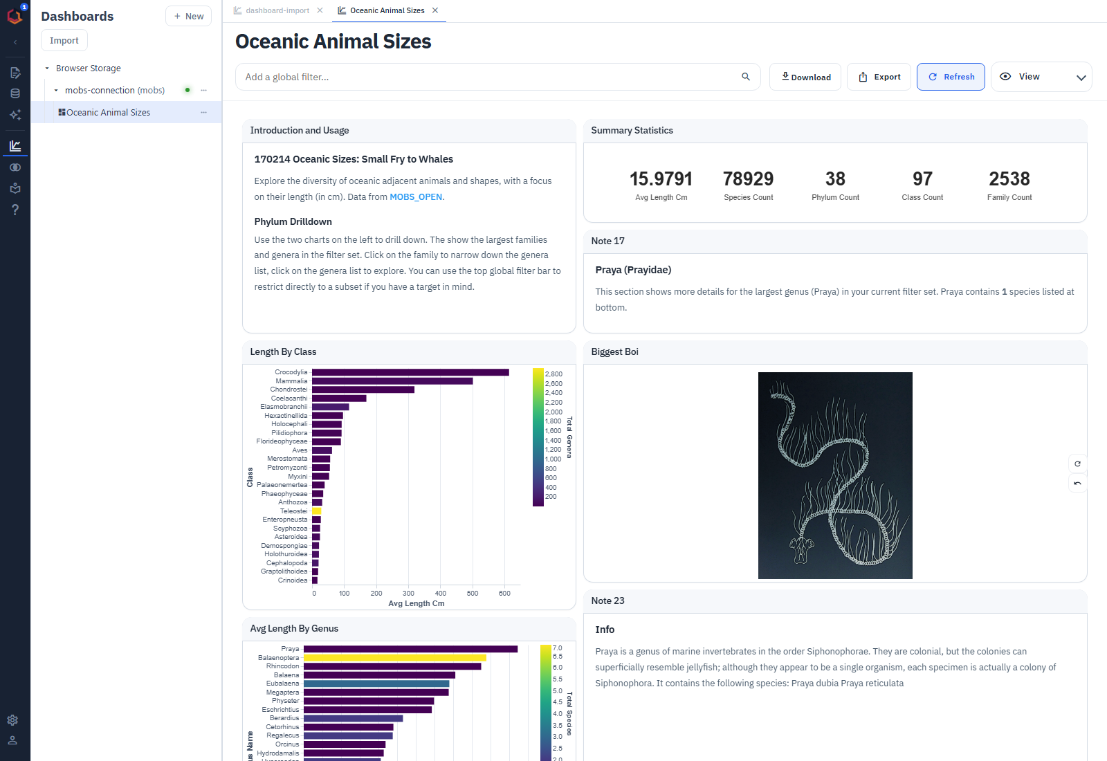 Trilogy Studio dashboard Dashboard in Trilogy Studio